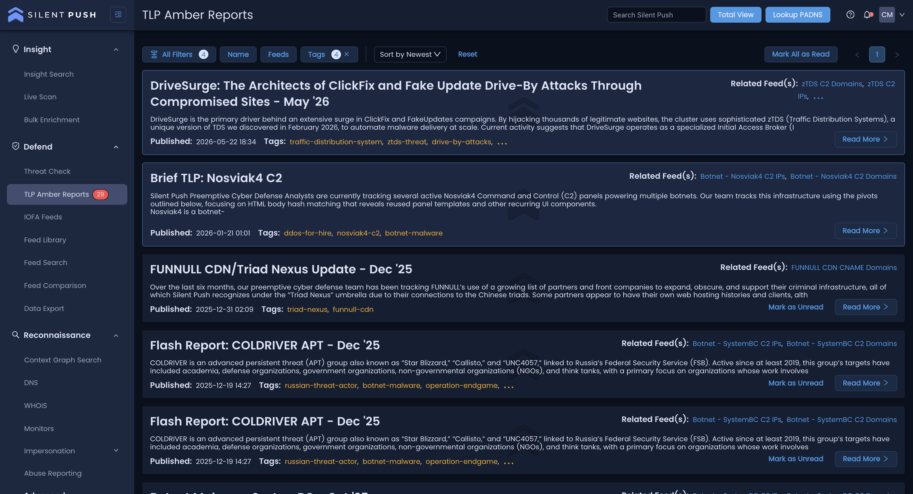 TLP Amber Reports