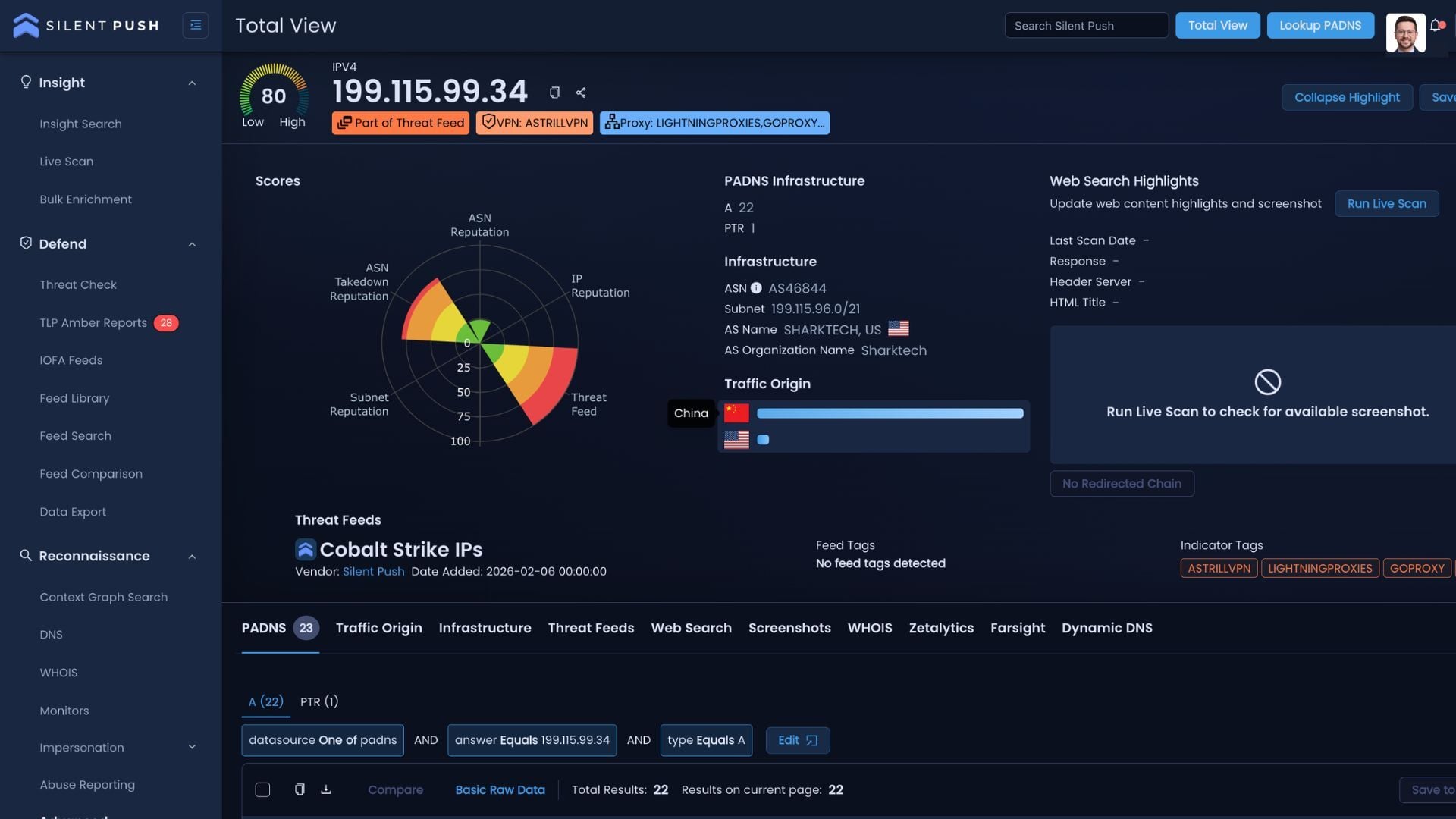Traffic Origin intelligence