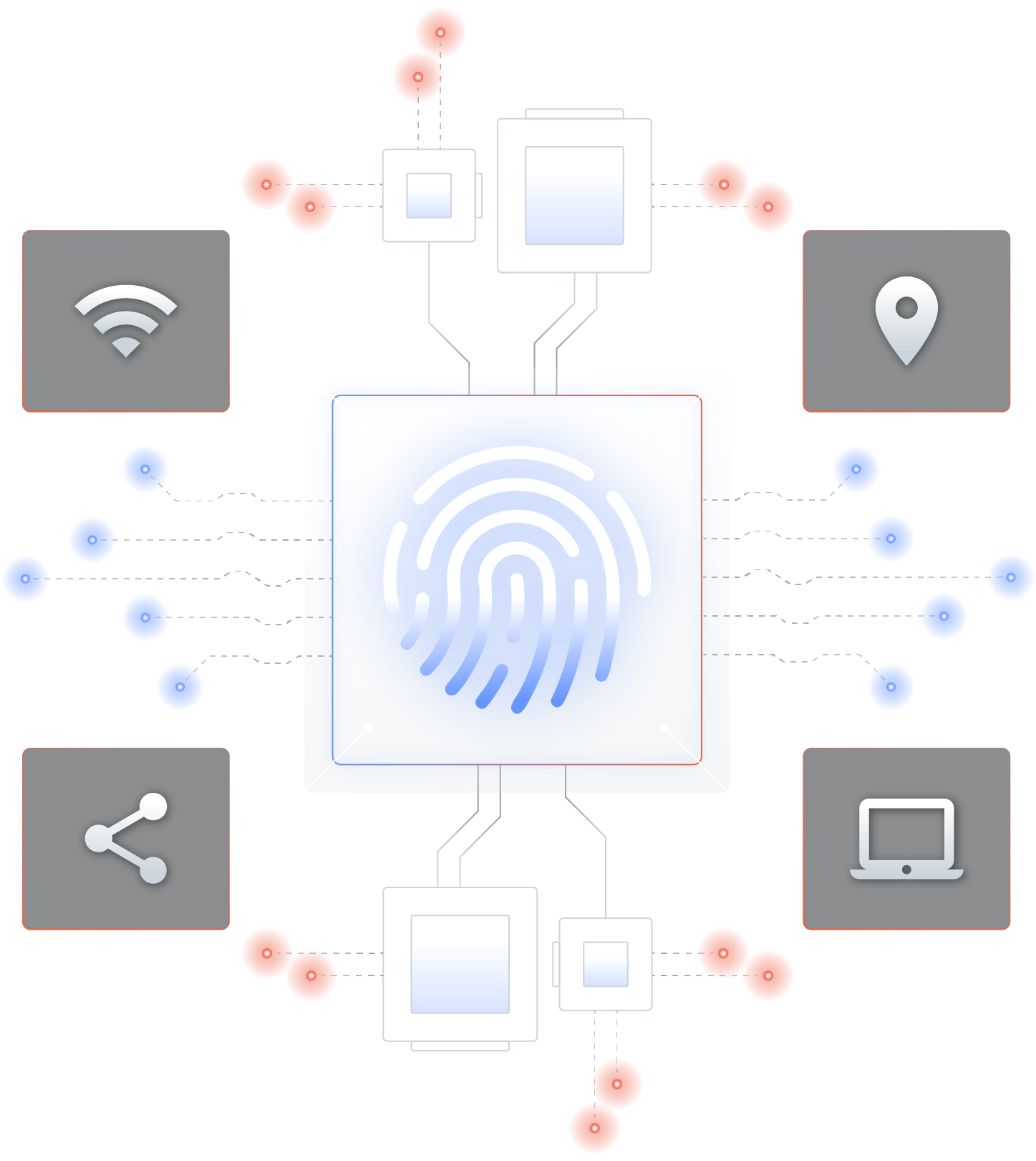 attacker-fingerprint-1